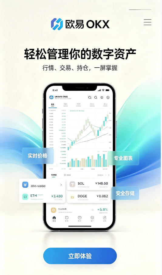 欧交易所app官网登录交易心得配图一